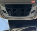 Акура РДХ 2021 в Днепре (Днепропетровске) на Automoto.ua Серый Акура РДХ, объемом двигателя 2 л и пробегом 52 тыс. км за 25000 $, фото 54 на Automoto.ua