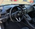 Акура РДХ 2021 в Днепре (Днепропетровске) на Automoto.ua Серый Акура РДХ, объемом двигателя 2 л и пробегом 52 тыс. км за 25000 $, фото 15 на Automoto.ua