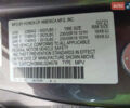 Сірий Акура РДХ, об'ємом двигуна 2 л та пробігом 65 тис. км за 12900 $, фото 8 на Automoto.ua