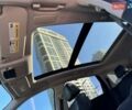 Акура РДХ 2021 в Днепре (Днепропетровске) на Automoto.ua Серый Акура РДХ, объемом двигателя 2 л и пробегом 52 тыс. км за 25000 $, фото 55 на Automoto.ua