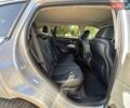 Акура РДХ 2021 в Днепре (Днепропетровске) на Automoto.ua Серый Акура РДХ, объемом двигателя 2 л и пробегом 52 тыс. км за 25000 $, фото 62 на Automoto.ua