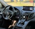 Акура РДХ 2021 в Днепре (Днепропетровске) на Automoto.ua Серый Акура РДХ, объемом двигателя 2 л и пробегом 52 тыс. км за 25000 $, фото 23 на Automoto.ua