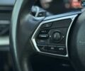 Акура РДХ 2021 в Днепре (Днепропетровске) на Automoto.ua Серый Акура РДХ, объемом двигателя 2 л и пробегом 52 тыс. км за 25000 $, фото 25 на Automoto.ua