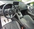 Серый Акура РДХ, объемом двигателя 2 л и пробегом 16 тыс. км за 15700 $, фото 8 на Automoto.ua