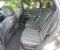 Серый Акура РДХ, объемом двигателя 2 л и пробегом 16 тыс. км за 15700 $, фото 12 на Automoto.ua