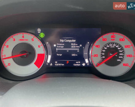 Серый Акура РДХ, объемом двигателя 2 л и пробегом 19 тыс. км за 37500 $, фото 84 на Automoto.ua