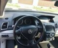 Синий Акура РДХ, объемом двигателя 3.5 л и пробегом 90 тыс. км за 16700 $, фото 6 на Automoto.ua