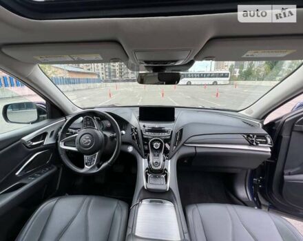 Синий Акура РДХ, объемом двигателя 2 л и пробегом 89 тыс. км за 27000 $, фото 8 на Automoto.ua