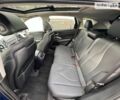 Синий Акура РДХ, объемом двигателя 2 л и пробегом 89 тыс. км за 27000 $, фото 9 на Automoto.ua