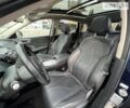 Синий Акура РДХ, объемом двигателя 2 л и пробегом 89 тыс. км за 27000 $, фото 7 на Automoto.ua