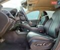 Синій Акура РДХ, об'ємом двигуна 2 л та пробігом 150 тис. км за 7200 $, фото 6 на Automoto.ua