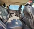 Синій Акура РДХ, об'ємом двигуна 2 л та пробігом 150 тис. км за 7200 $, фото 10 на Automoto.ua