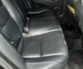 Синий Акура РЛ, объемом двигателя 3.5 л и пробегом 191 тыс. км за 6300 $, фото 14 на Automoto.ua