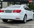 Белый Акура РЛХ, объемом двигателя 3.5 л и пробегом 132 тыс. км за 13500 $, фото 16 на Automoto.ua