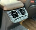 Белый Акура РЛХ, объемом двигателя 3.5 л и пробегом 26 тыс. км за 30999 $, фото 30 на Automoto.ua