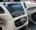 Бежевый Акура РЛХ, объемом двигателя 3.47 л и пробегом 66 тыс. км за 17500 $, фото 19 на Automoto.ua