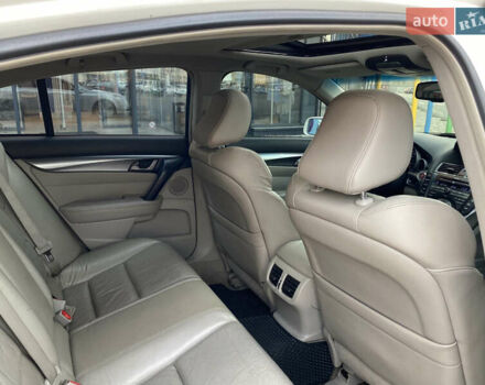 Білий Акура TL, об'ємом двигуна 3.5 л та пробігом 130 тис. км за 8450 $, фото 24 на Automoto.ua