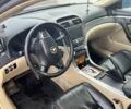 Чорний Акура TL, об'ємом двигуна 3.2 л та пробігом 286 тис. км за 7800 $, фото 6 на Automoto.ua