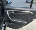 Чорний Акура TL, об'ємом двигуна 3.5 л та пробігом 225 тис. км за 7999 $, фото 33 на Automoto.ua