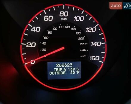 Черный Акура ТЛ, объемом двигателя 3.47 л и пробегом 262 тыс. км за 6000 $, фото 6 на Automoto.ua