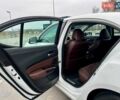 Белый Акура ТЛХ, объемом двигателя 2.35 л и пробегом 206 тыс. км за 13999 $, фото 3 на Automoto.ua