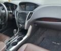 Белый Акура ТЛХ, объемом двигателя 2.35 л и пробегом 206 тыс. км за 13999 $, фото 19 на Automoto.ua