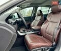 Белый Акура ТЛХ, объемом двигателя 2.35 л и пробегом 206 тыс. км за 13999 $, фото 4 на Automoto.ua