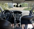 Белый Акура ТЛХ, объемом двигателя 2.4 л и пробегом 191 тыс. км за 13400 $, фото 17 на Automoto.ua