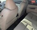 Белый Акура ТЛХ, объемом двигателя 2.36 л и пробегом 197 тыс. км за 13900 $, фото 16 на Automoto.ua