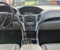 Белый Акура ТЛХ, объемом двигателя 2.36 л и пробегом 197 тыс. км за 13900 $, фото 15 на Automoto.ua