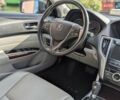 Белый Акура ТЛХ, объемом двигателя 2.36 л и пробегом 197 тыс. км за 13900 $, фото 20 на Automoto.ua
