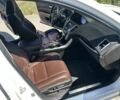 Белый Акура ТЛХ, объемом двигателя 2.4 л и пробегом 191 тыс. км за 13400 $, фото 13 на Automoto.ua