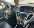 Білий Акура ТЛХ, об'ємом двигуна 35 л та пробігом 160 тис. км за 14990 $, фото 23 на Automoto.ua
