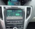 Белый Акура ТЛХ, объемом двигателя 2 л и пробегом 51 тыс. км за 13250 $, фото 7 на Automoto.ua