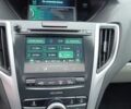 Белый Акура ТЛХ, объемом двигателя 2 л и пробегом 49 тыс. км за 13200 $, фото 4 на Automoto.ua
