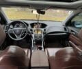Білий Акура ТЛХ, об'ємом двигуна 2.4 л та пробігом 260 тис. км за 16999 $, фото 13 на Automoto.ua