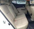 Белый Акура ТЛХ, объемом двигателя 2.4 л и пробегом 92 тыс. км за 2700 $, фото 9 на Automoto.ua