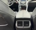 Белый Акура ТЛХ, объемом двигателя 2.4 л и пробегом 65 тыс. км за 15800 $, фото 10 на Automoto.ua