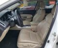 Белый Акура ТЛХ, объемом двигателя 2.4 л и пробегом 92 тыс. км за 2700 $, фото 6 на Automoto.ua
