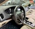Белый Акура ТЛХ, объемом двигателя 2.36 л и пробегом 54 тыс. км за 16900 $, фото 28 на Automoto.ua