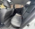 Белый Акура ТЛХ, объемом двигателя 2.4 л и пробегом 35 тыс. км за 9200 $, фото 12 на Automoto.ua