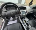 Белый Акура ТЛХ, объемом двигателя 2.4 л и пробегом 35 тыс. км за 9200 $, фото 10 на Automoto.ua