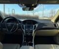 Білий Акура ТЛХ, об'ємом двигуна 2.4 л та пробігом 20 тис. км за 16000 $, фото 13 на Automoto.ua