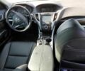 Акура ТЛХ 2019 в Львове на Automoto.ua Белый Акура ТЛХ, объемом двигателя 0 л и пробегом 27 тыс. км за 5000 $, фото 2 на Automoto.ua