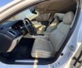 Білий Акура ТЛХ, об'ємом двигуна 2.4 л та пробігом 20 тис. км за 16000 $, фото 8 на Automoto.ua