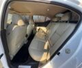 Білий Акура ТЛХ, об'ємом двигуна 2.4 л та пробігом 20 тис. км за 16000 $, фото 9 на Automoto.ua