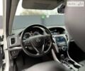 Белый Акура ТЛХ, объемом двигателя 2.36 л и пробегом 51 тыс. км за 18000 $, фото 17 на Automoto.ua