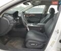 Белый Акура ТЛХ, объемом двигателя 2 л и пробегом 11 тыс. км за 30000 $, фото 9 на Automoto.ua