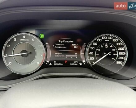 Белый Акура ТЛХ, объемом двигателя 2 л и пробегом 9 тыс. км за 29900 $, фото 11 на Automoto.ua