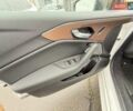 Белый Акура ТЛХ, объемом двигателя 2 л и пробегом 9 тыс. км за 29900 $, фото 17 на Automoto.ua